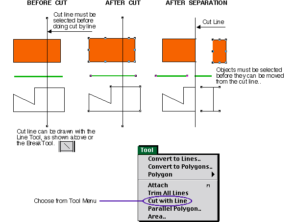 cut with line