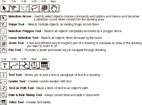 power cadd tool palettes