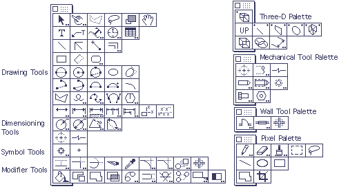 tool palettes