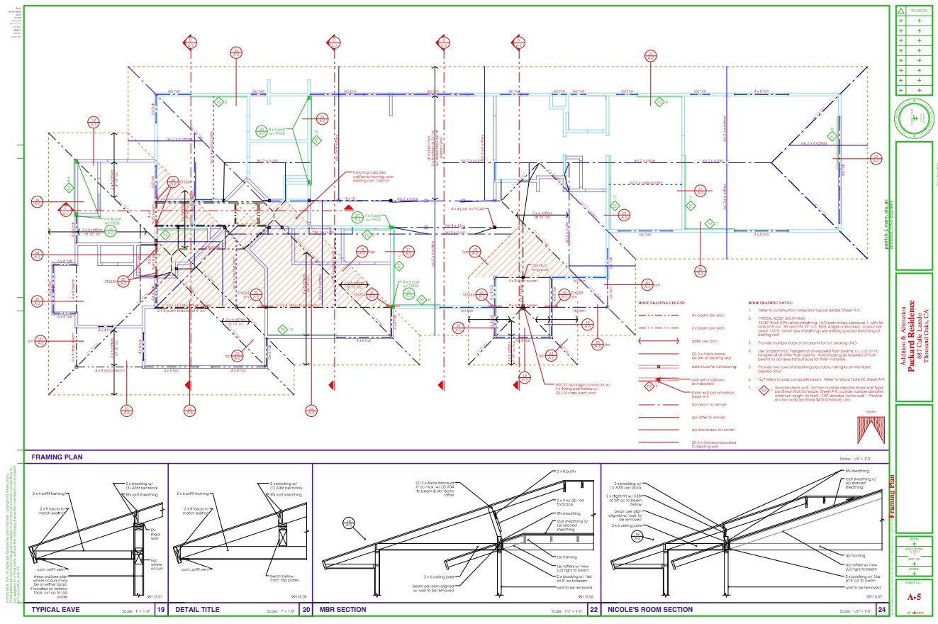 Framing - Engineered Software