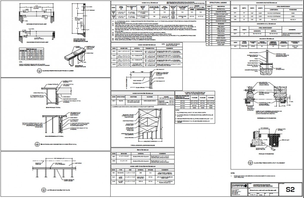 struct-engineered-software